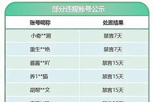 电讯报：纽卡接近与乔林顿达成续约协议，愿意给他超18万镑的周薪